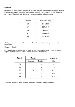 Formatos:
O formato da folha recortada da séria “A” é tido principal conforme dimensões abaixo. O
formato básico A0 consiste em um retângulo de 1 m2
e lados medindo uma proporção
de y = x 2 . Deste formato deriva-se a série A pela bipartição sucessiva.
Formato Dimensões (mm)
A0 841 x 1189
A1 594 x 841
A2 420 x 594
A3 297 x 420
A4 210 x 297
O original deve ser executado em menor formato possível, desde que não prejudique a
sua clareza.
Margem e Quadro:
As margens são limitadas pelo contorno externo da folha e quadro. O quadro limita o
espaço para desenho de acordo com as seguintes dimensões:
Formato Margem Largura da
Esquerda Direita linha
A0 10 1.4
A1 10 1.0
A2 25 7 0.7
A3 7 0.5
A4 7 0.5
A margem esquerda serve para ser perfurada e utilizada no arquivamento.
 