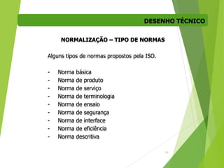 DESENHO TÉCNICO
10
NORMALIZAÇÃO – TIPO DE NORMAS
Alguns tipos de normas propostos pela ISO.
- Norma básica
- Norma de produto
- Norma de serviço
- Norma de terminologia
- Norma de ensaio
- Norma de segurança
- Norma de interface
- Norma de eficiência
- Norma descritiva
 