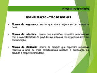 DESENHO TÉCNICO
13
NORMALIZAÇÃO – TIPO DE NORMAS
• Norma de segurança: norma que visa a segurança de pessoas e
bens;
• Norma de interface: norma que especifica requisitos relacionados
com a compatibilidade de produtos ou sistemas nas respetivas áreas de
comunicação;
• Norma de eficiência: norma de produto que especifica requisitos
relativos a uma ou mais características relativas à adequação do
produto à respetiva finalidade.
 