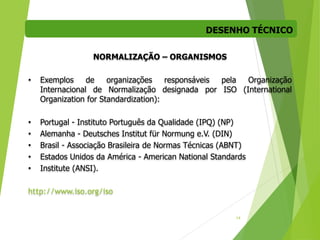 DESENHO TÉCNICO
14
NORMALIZAÇÃO – ORGANISMOS
• Exemplos de organizações responsáveis pela Organização
Internacional de Normalização designada por ISO (International
Organization for Standardization):
• Portugal - Instituto Português da Qualidade (IPQ) (NP)
• Alemanha - Deutsches Institut für Normung e.V. (DIN)
• Brasil - Associação Brasileira de Normas Técnicas (ABNT)
• Estados Unidos da América - American National Standards
• Institute (ANSI).
http://www.iso.org/iso
 