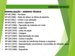 DESENHO TÉCNICO
15
• NORMALIZAÇÃO – DESENHO TÉCNICO
• NP-48 (1968) - Formatos
• NP-49 (1968) - Modo de dobrar as folhas de desenho
• NP-62 (1961) - Linhas e sua utilização
• NP-89 (1963) - Letras e algarismos
• NP-167 (1966) - Figuração de materiais em corte
• NP-204 (1968) - Legendas
• NP-205 (1970) - Listas de peças
• NP-297 (1963) - Cotagem
• NP-327 (1964) - Representação de vistas
• NP-328 (1964) - Cortes e secções
• NP-406 (1966) - Inscrição de tolerâncias lineares e angulares
• NP-671 (1973) - Representação convencional. Convenções de utilização geral
• NP-717 (1968) - Escalas
• NP-718 (1968) - Esquadrias
 