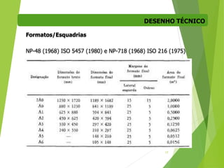 DESENHO TÉCNICO
17
Formatos/Esquadrias
NP-48 (1968) ISO 5457 (1980) e NP-718 (1968) ISO 216 (1975)
 