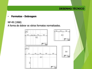 DESENHO TÉCNICO
26
• Formatos - Dobragem
NP-49 (1968)
A forma de dobrar os vários formatos normalizados.
 