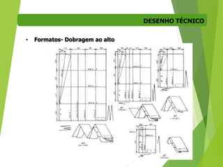 DESENHO TÉCNICO
27
• Formatos- Dobragem ao alto
 