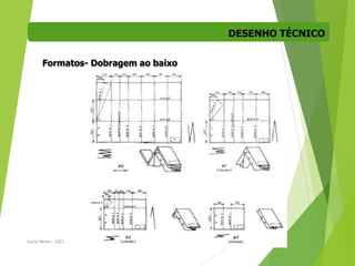 DESENHO TÉCNICO
Carla Neves - 2021 28
Formatos- Dobragem ao baixo
 