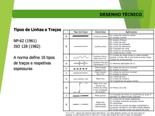 DESENHO TÉCNICO
29
Tipos de Linhas e Traços
NP-62 (1961)
ISO 128 (1982)
A norma define 10 tipos
de traços e respetivas
espessuras
 