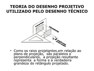 TEORIA DO DESENHO PROJETIVO
UTILIZADO PELO DESENHO TÉCNICO




 • Como os raios projetantes,em relação ao
   plano de projeção, são paralelos e
   perpendiculares, a projeção resultante
   representa a forma e a verdadeira
   grandeza do retângulo projetado.
 
