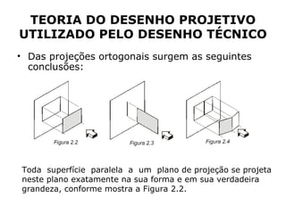 TEORIA DO DESENHO PROJETIVO
UTILIZADO PELO DESENHO TÉCNICO
• Das projeções ortogonais surgem as seguintes
  conclusões:




Toda superfície paralela a um plano de projeção se projeta
neste plano exatamente na sua forma e em sua verdadeira
grandeza, conforme mostra a Figura 2.2.
 