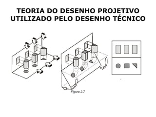 TEORIA DO DESENHO PROJETIVO
UTILIZADO PELO DESENHO TÉCNICO
 