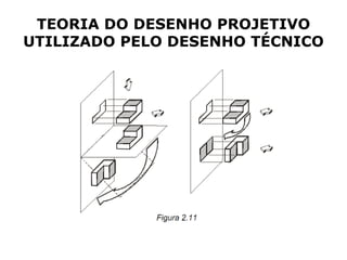 TEORIA DO DESENHO PROJETIVO
UTILIZADO PELO DESENHO TÉCNICO
 