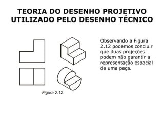 TEORIA DO DESENHO PROJETIVO
UTILIZADO PELO DESENHO TÉCNICO

                  Observando a Figura
                  2.12 podemos concluir
                  que duas projeções
                  podem não garantir a
                  representação espacial
                  de uma peça.
 