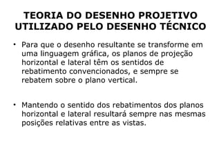 TEORIA DO DESENHO PROJETIVO
UTILIZADO PELO DESENHO TÉCNICO
• Para que o desenho resultante se transforme em
  uma linguagem gráfica, os planos de projeção
  horizontal e lateral têm os sentidos de
  rebatimento convencionados, e sempre se
  rebatem sobre o plano vertical.


• Mantendo o sentido dos rebatimentos dos planos
  horizontal e lateral resultará sempre nas mesmas
  posições relativas entre as vistas.
 