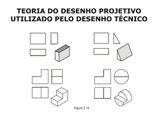 TEORIA DO DESENHO PROJETIVO
UTILIZADO PELO DESENHO TÉCNICO
 