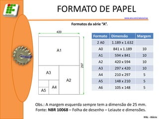 FORMATO DE PAPEL
                                                  www.wix.com/ralecio/raa


                  Formatos da série “A”.


                               Formato     Dimensão           Margem
                                 2 A0      1.189 x 1.632
                                  A0       841 x 1.189             10
                                  A1        594 x 841              10
                                  A2        420 x 594              10
                                  A3        297 x 420              10
                                  A4        210 x 297               5
                                  A5        148 x 210               5
                                  A6        105 x 148               5



Obs.: A margem esquerda sempre tem a dimensão de 25 mm.
Fonte: NBR 10068 – Folha de desenho – Leiaute e dimensões.
                                                                     IFAL - Alécio
 