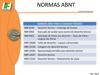 NORMAS ABNT
                                                   www.wix.com/ralecio/raa




           NORMAS ABNT PARA O DESENHO TÉCNICO
NBR 8196    Desenho Técnico – Emprego de escalas
NBR 8402    Execução de caráter para escrita do desenho técnico
NBR 8403    Aplicação de linhas em desenho – Tipos de linhas –
            Largura das linhas
NBR 10068 Folha de desenho – Layout e dimensões
NBR 10126 Cotagem em desenho técnico
NBR 10582 Apresentação da folha para desenho técnico
NBR 10647 Desenho técnico
NBR 13142 Desenho Técnico – Dobramento de cópia




                                                                      IFAL - Alécio
 