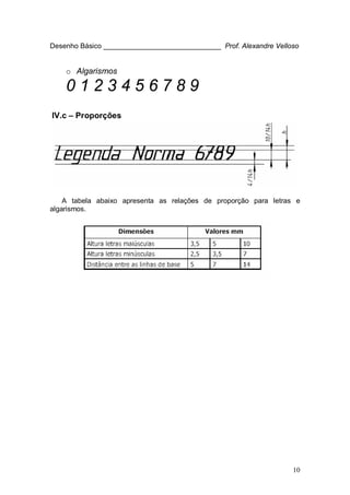 10
Desenho Básico ______________________________ Prof. Alexandre Velloso
o Algarismos
0 1 2 3 4 5 6 7 8 9
IV.c – Proporções
A tabela abaixo apresenta as relações de proporção para letras e
algarismos.
 