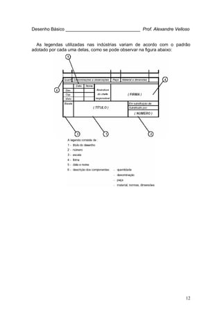 12
Desenho Básico ______________________________ Prof. Alexandre Velloso
As legendas utilizadas nas indústrias variam de acordo com o padrão
adotado por cada uma delas, como se pode observar na figura abaixo:
 