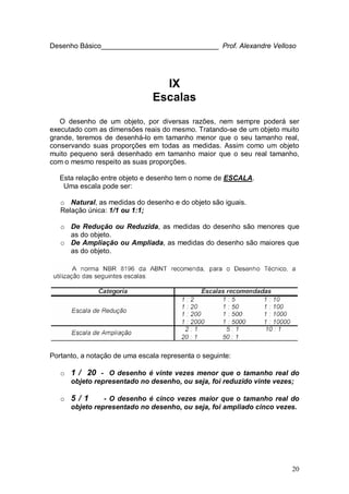 20
Desenho Básico______________________________ Prof. Alexandre Velloso
IX
Escalas
O desenho de um objeto, por diversas razões, nem sempre poderá ser
executado com as dimensões reais do mesmo. Tratando-se de um objeto muito
grande, teremos de desenhá-lo em tamanho menor que o seu tamanho real,
conservando suas proporções em todas as medidas. Assim como um objeto
muito pequeno será desenhado em tamanho maior que o seu real tamanho,
com o mesmo respeito as suas proporções.
Esta relação entre objeto e desenho tem o nome de ESCALA.
Uma escala pode ser:
o Natural, as medidas do desenho e do objeto são iguais.
Relação única: 1/1 ou 1:1;
o De Redução ou Reduzida, as medidas do desenho são menores que
as do objeto.
o De Ampliação ou Ampliada, as medidas do desenho são maiores que
as do objeto.
Portanto, a notação de uma escala representa o seguinte:
o 1 / 20 - O desenho é vinte vezes menor que o tamanho real do
objeto representado no desenho, ou seja, foi reduzido vinte vezes;
o 5 / 1 - O desenho é cinco vezes maior que o tamanho real do
objeto representado no desenho, ou seja, foi ampliado cinco vezes.
 