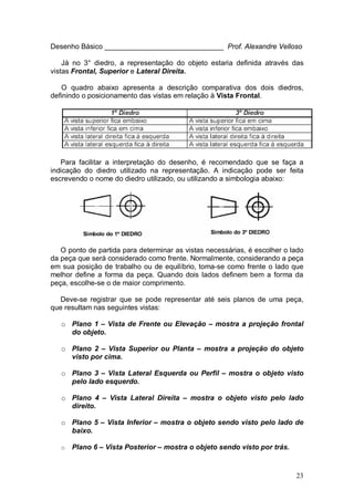 23
Desenho Básico ______________________________ Prof. Alexandre Velloso
Já no 3° diedro, a representação do objeto estaria definida através das
vistas Frontal, Superior e Lateral Direita.
O quadro abaixo apresenta a descrição comparativa dos dois diedros,
definindo o posicionamento das vistas em relação à Vista Frontal.
Para facilitar a interpretação do desenho, é recomendado que se faça a
indicação do diedro utilizado na representação. A indicação pode ser feita
escrevendo o nome do diedro utilizado, ou utilizando a simbologia abaixo:
O ponto de partida para determinar as vistas necessárias, é escolher o lado
da peça que será considerado como frente. Normalmente, considerando a peça
em sua posição de trabalho ou de equilíbrio, toma-se como frente o lado que
melhor define a forma da peça. Quando dois lados definem bem a forma da
peça, escolhe-se o de maior comprimento.
Deve-se registrar que se pode representar até seis planos de uma peça,
que resultam nas seguintes vistas:
o Plano 1 – Vista de Frente ou Elevação – mostra a projeção frontal
do objeto.
o Plano 2 – Vista Superior ou Planta – mostra a projeção do objeto
visto por cima.
o Plano 3 – Vista Lateral Esquerda ou Perfil – mostra o objeto visto
pelo lado esquerdo.
o Plano 4 – Vista Lateral Direita – mostra o objeto visto pelo lado
direito.
o Plano 5 – Vista Inferior – mostra o objeto sendo visto pelo lado de
baixo.
o Plano 6 – Vista Posterior – mostra o objeto sendo visto por trás.
 