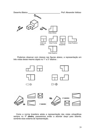 24
Desenho Básico ______________________________ Prof. Alexandre Velloso
Vista Inferior
Vista Lat. Vista Frontal Vista Lat. Vista Posterior
Direita Esquerda
Vista Superior
Podemos observar com clareza nas figuras abaixo, a representação em
três vistas desse mesmo objeto no 1° e 3° diedros :
Como a norma brasileira adota a representação das vistas ortográficas
sempre no 1° diedro, passaremos então a abordar daqui para adiante,
somente esse sistema de representação.
 