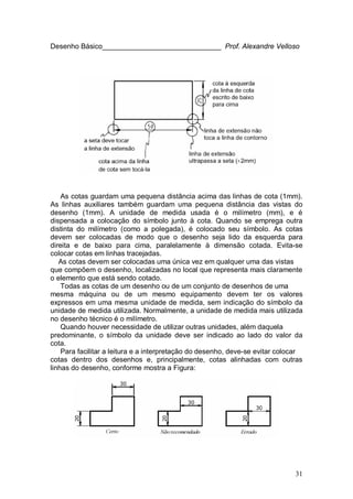 31
Desenho Básico______________________________ Prof. Alexandre Velloso
As cotas guardam uma pequena distância acima das linhas de cota (1mm).
As linhas auxiliares também guardam uma pequena distância das vistas do
desenho (1mm). A unidade de medida usada é o milímetro (mm), e é
dispensada a colocação do símbolo junto à cota. Quando se emprega outra
distinta do milímetro (como a polegada), é colocado seu símbolo. As cotas
devem ser colocadas de modo que o desenho seja lido da esquerda para
direita e de baixo para cima, paralelamente à dimensão cotada. Evita-se
colocar cotas em linhas tracejadas.
As cotas devem ser colocadas uma única vez em qualquer uma das vistas
que compõem o desenho, localizadas no local que representa mais claramente
o elemento que está sendo cotado.
Todas as cotas de um desenho ou de um conjunto de desenhos de uma
mesma máquina ou de um mesmo equipamento devem ter os valores
expressos em uma mesma unidade de medida, sem indicação do símbolo da
unidade de medida utilizada. Normalmente, a unidade de medida mais utilizada
no desenho técnico é o milímetro.
Quando houver necessidade de utilizar outras unidades, além daquela
predominante, o símbolo da unidade deve ser indicado ao lado do valor da
cota.
Para facilitar a leitura e a interpretação do desenho, deve-se evitar colocar
cotas dentro dos desenhos e, principalmente, cotas alinhadas com outras
linhas do desenho, conforme mostra a Figura:
 