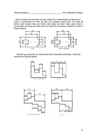 32
Desenho Básico______________________________ Prof. Alexandre Velloso
Outro cuidado que se deve ter para melhorar a interpretação do desenho é
evitar o cruzamento de linha da cota com qualquer outra linha. As cotas de
menor valor devem ficar por dentro das cotas de maior valor, para evitar o
cruzamento de linhas de cotas com as linhas de chamada, conforme mostra a
Figura abaixo:
Sempre que possível, as cotas devem ser colocadas alinhadas, conforme
mostram as figuras abaixo:
 