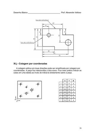 38
Desenho Básico ______________________________ Prof. Alexandre Velloso
XI.j - Cotagem por coordenadas
A cotagem aditiva em duas direções pode ser simplificada por cotagem por
coordenadas. A peça fica relacionada a dois eixos. Fica mais prático indicar as
cotas em uma tabela ao invés de indicá-la diretamente sobre a peça.
 