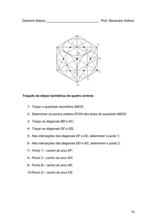 46
Desenho Básico ______________________________ Prof. Alexandre Velloso
Traçado da elipse isométrica de quatro centros:
1- Traçar o quadrado isométrico ABCD;
2- Determinar os pontos médios EFGH dos lados do quadrado ABCD;
3- Traçar as diagonais BD e AC;
4- Traçar as diagonais DF e DG;
5- Nas interseções das diagonais DF e AC, determinar o ponto 1;
6- Nas interseções das diagonais DG e AC, determinar o ponto 2;
7- Ponto 1 -- centro do arco EF;
8- Ponto 2 – centro do arco GH;
9- Ponto B – centro do arco HE;
10-Ponto D – centro do arco FG.
 