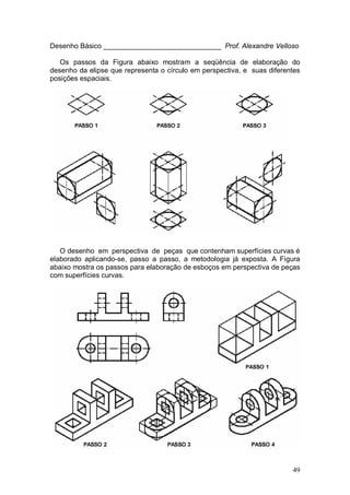 49
Desenho Básico ______________________________ Prof. Alexandre Velloso
Os passos da Figura abaixo mostram a seqüência de elaboração do
desenho da elipse que representa o círculo em perspectiva, e suas diferentes
posições espaciais.
O desenho em perspectiva de peças que contenham superfícies curvas é
elaborado aplicando-se, passo a passo, a metodologia já exposta. A Figura
abaixo mostra os passos para elaboração de esboços em perspectiva de peças
com superfícies curvas.
 