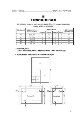 8
Desenho Básico ______________________________ Prof. Alexandre Velloso
III
Formatos de Papel
Os formatos de papel recomendados pela A.B.N.T. e suas respectivas
margens são os seguintes:
OBSERVAÇÕES:
Todas as dimensões da tabela acima têm como unidade mm.
• Relação dos tamanhos dos formatos de papel
 