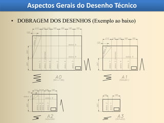Aspectos Gerais do Desenho Técnico

• DOBRAGEM DOS DESENHOS (Exemplo ao baixo)
 