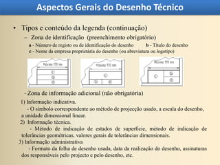 Aspectos Gerais do Desenho Técnico

• Tipos e conteúdo da legenda (continuação)
   – Zona de identificação (preenchimento obrigatório)
     a - Número de registo ou de identificação do desenho     b - Título do desenho
     c - Nome da empresa proprietária do desenho (ou abreviatura ou logotipo)




   - Zona de informação adicional (não obrigatória)
  1) Informação indicativa.
     - O símbolo correspondente ao método de projecção usado, a escala do desenho,
  a unidade dimensional linear.
  2) Informação técnica.
       - Método de indicação de estados de superfície, método de indicação de
  tolerâncias geométricas, valores gerais de tolerâncias dimensionais.
 3) Informação administrativa
      - Formato da folha de desenho usada, data da realização do desenho, assinaturas
  dos responsáveis pelo projecto e pelo desenho, etc.
 