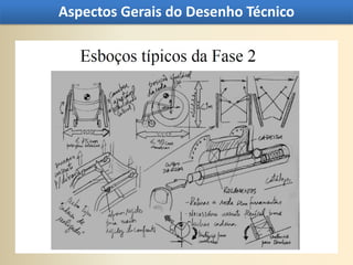 Aspectos Gerais do Desenho Técnico
 