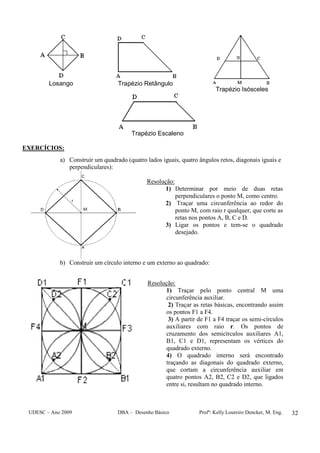 UDESC – Ano 2009 DBA – Desenho Básico Profª: Kelly Loureiro Dencker, M. Eng. 32
Losango Trapézio Retângulo
Trapézio Isósceles
Trapézio Escaleno
EXERCÍCIOS:
a) Construir um quadrado (quatro lados iguais, quatro ângulos retos, diagonais iguais e
perpendiculares):
Resolução:
1) Determinar por meio de duas retas
perpendiculares o ponto M, como centro.
2) Traçar uma circunferência ao redor do
ponto M, com raio r qualquer, que corte as
retas nos pontos A, B, C e D.
3) Ligar os pontos e tem-se o quadrado
desejado.
b) Construir um círculo interno e um externo ao quadrado:
Resolução:
1) Traçar pelo ponto central M uma
circunferência auxiliar.
2) Traçar as retas básicas, encontrando assim
os pontos F1 a F4.
3) A partir de F1 a F4 traçar os semi-círculos
auxiliares com raio r. Os pontos de
cruzamento dos semicírculos auxiliares A1,
B1, C1 e D1, representam os vértices do
quadrado externo.
4) O quadrado interno será encontrado
traçando as diagonais do quadrado externo,
que cortam a circunferência auxiliar em
quatro pontos A2, B2, C2 e D2, que ligados
entre si, resultam no quadrado interno.
 
