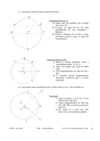 UDESC – Ano 2009 DBA – Desenho Básico Profª: Kelly Loureiro Dencker, M. Eng. 37
c) Encontrar o centro de uma circunferência dada:
Resolução (Processo I):
1) Traçar uma reta qualquer, por exemplo
uma corda AC;
2) Levantar ao meio M de AC uma
perpendicular EF que determina o
diâmetro;
3) Dividir o diâmetro EF ao meio e assim
encontrar o ponto O, que é o centro da
circunferência.
Resolução (Processo II):
1) Marcar 3 pontos arbitrários, sobre a
circunferência dada – A, B e C;
2) Ligar estes pontos por meio de linhas
retas;
3) Tirar perpendiculares ao meio de AB e
BC;
4) O encontro destas perpendiculares
determina o ponto O, que é o centro
procurado.
d) Fazer passar uma circunferência por 3 pontos dados A, B, C, não em linha reta:
Resolução:
1) Ligar os pontos A a B, B a C por
meio de retas AB e BC;
2) Traçar perpendiculares ao meio das
retas AB e BC, as quais se cruzam no
ponto O;
3) Do centro O e com raio AO,
descreve-se a circunferência pedida.
 