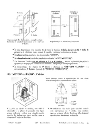 UDESC – Ano 2009 DBA – Desenho Básico Profª: Kelly Loureiro Dencker, M. Eng. 46
Representação dos diedros com a projeção vertical e
horizontal de um objeto posicionado no 1º e outro no
3º diedro.
Representação da planificação dos diedros
A linha determinada pelo encontro dos 2 planos é chamada de linha de terra (LT). A linha de
terra serve de referência para a tomada de medidas verticais e horizontais na épura.
No plano vertical, as alturas são denominadas “COTAS”.
No plano horizontal, as distâncias são denominadas “AFASTAMENTOS”.
Em Desenho Técnico não se utilizam o 2º e o 4º diedros, porque a planificação provoca
superposição de projeções e isto dificulta bastante a interpretação do objeto projetado.
A representação dos objetos no 1º diedro é chamada de “MÉTODO ALEMÃO” e a
representação no 3º diedro é chamada de “MÉTODO AMERICANO”.
10.2. “MÉTODO ALEMÃO” - 1º diedro
Neste exemplo temos a representação das três vistas
principais através do rebatimento dos planos:
A peça ou objeto ou modelo, está entre o
observador e o plano de projeção. Na figura
abaixo podemos verificar esta situação, porém
também foi incluso um plano auxiliar para se
obter uma 3ª projeção do objeto.
O símbolo ao lado indica que o desenho técnico
está representado no 1º diedro. Este símbolo
aparece no canto inferior direito da folha de papel
dos desenhos técnicos ou na legenda.
 