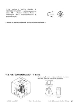 UDESC – Ano 2009 DBA – Desenho Básico Profª: Kelly Loureiro Dencker, M. Eng. 47
Este sistema é também chamado de
“MÉTODO EUROPEU” e é adotado pela norma
alemã DIN – Deutsch Insdustrie Nomen e
também pela ABNT – Associação Brasileira de
Normas Técnicas.
Exemplo de representação no 1º diedro - desenho a mão livre:
10.3. “MÉTODO AMERICANO” - 3º diedro
Neste exemplo temos a representação das três vistas
principais através do rebatimento dos planos:
 