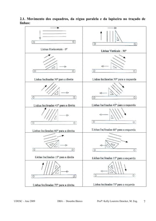UDESC – Ano 2009 DBA – Desenho Básico Profª: Kelly Loureiro Dencker, M. Eng. 7
2.1. Movimento dos esquadros, da régua paralela e da lapiseira no traçado de
linhas:
 