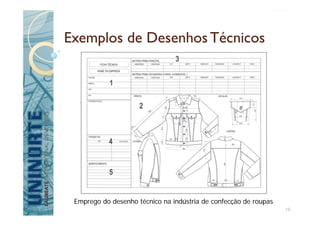 Exemplos de DesenhosTécnicos
Emprego do desenho técnico na indústria de confecção de roupas
18
 