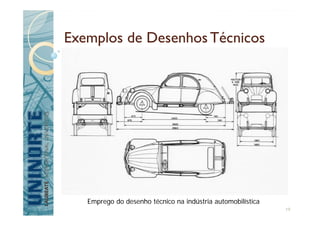 Exemplos de DesenhosTécnicos
Emprego do desenho técnico na indústria automobilística
19
 