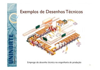Exemplos de DesenhosTécnicos
Emprego do desenho técnico na engenharia de produção
26
 