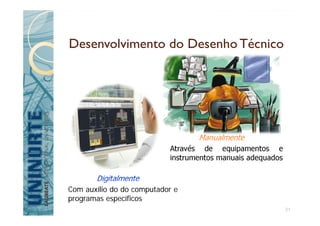 Manualmente
Através de equipamentos e
instrumentos manuais adequados
Digitalmente
Com auxílio do do computador e
programas específicos
Desenvolvimento do Desenho Técnico
31
 