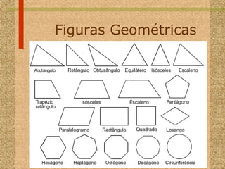 Figuras Geométricas