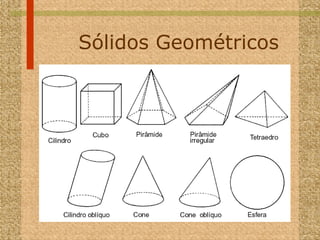 Sólidos Geométricos