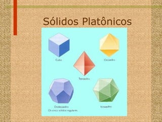 Sólidos Platônicos