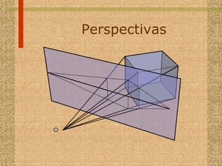 Perspectivas