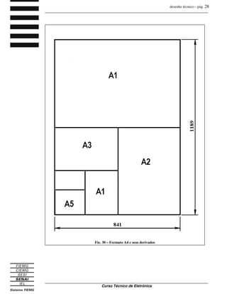 desenho técnico – pág. 28
_______________________________________________________________________________
_______________________________________________________________________________
Curso Técnico de Eletrônica
Fig. 30 – Formato A4 e seus derivados
 