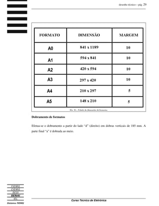 desenho técnico – pág. 29
_______________________________________________________________________________
_______________________________________________________________________________
Curso Técnico de Eletrônica
Dobramento de formatos
Efetua-se o dobramento a partir do lado “d” (direito) em dobras verticais de 185 mm. A
parte final “a” é dobrada ao meio.
Fig. 31 – Tabela de dimensões de formatos
 