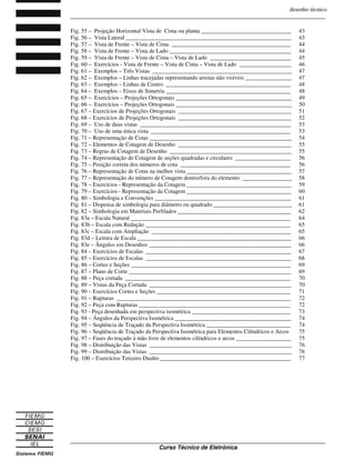 desenho técnico
_______________________________________________________________________________
_______________________________________________________________________________
Curso Técnico de Eletrônica
Fig. 55 – Projeção Horizontal Vista de Cima ou planta _______________________________ 43
Fig. 56 – Vista Lateral _________________________________________________________ 43
Fig. 57 – Vista de Frente – Vista de Cima _________________________________________ 44
Fig. 58 – Vista de Frente – Vista de Lado __________________________________________ 44
Fig. 59 – Vista de Frente – Vista de Cima – Vista de Lado ____________________________ 45
Fig. 60 – Exercícios - Vista de Frente – Vista de Cima – Vista de Lado __________________ 46
Fig. 61 – Exemplos – Três Vistas ________________________________________________ 47
Fig. 62 – Exemplos – Linhas tracejadas representando arestas não visíveis ________________ 47
Fig. 63 – Exemplos – Linhas de Centro ___________________________________________ 48
Fig. 64 – Exemplos – Eixos de Simetria ___________________________________________ 48
Fig. 65 – Exercícios – Projeções Ortogonais ________________________________________ 49
Fig. 66 – Exercícios – Projeções Ortogonais ________________________________________ 50
Fig. 67 – Exercícios de Projeções Ortogonais _______________________________________ 51
Fig. 68 – Exercícios de Projeções Ortogonais _______________________________________ 52
Fig. 69 – Uso de duas vistas ____________________________________________________ 53
Fig. 70 – Uso de uma única vista ________________________________________________ 53
Fig. 71 – Representação de Cotas _________________________________________________ 54
Fig. 72 – Elementos de Cotagem de Desenho _______________________________________ 55
Fig. 73 – Regras de Cotagem de Desenho __________________________________________ 55
Fig. 74 – Representação de Cotagem de seções quadradas e circulares ___________________ 56
Fig. 75 – Posição correta dos números de cota ______________________________________ 56
Fig. 76 – Representação de Cotas na melhor vista ____________________________________ 57
Fig. 77 – Representação do número de Cotagem dentro/fora do elemento _________________ 58
Fig. 78 – Exercícios - Representação da Cotagem ____________________________________ 59
Fig. 79 – Exercícios - Representação da Cotagem ____________________________________ 60
Fig. 80 – Simbologia e Convenções _______________________________________________ 61
Fig. 81 – Dispensa de simbologia para diâmetro ou quadrado ___________________________ 61
Fig. 82 – Simbologia em Materiais Perfilados _______________________________________ 62
Fig. 83a – Escala Natural _______________________________________________________ 64
Fig. 83b – Escala com Redução __________________________________________________ 65
Fig. 83c – Escala com Ampliação ________________________________________________ 65
Fig. 83d – Leitura de Escala _____________________________________________________ 66
Fig. 83e – Ângulos em Desenhos _________________________________________________ 66
Fig. 84 – Exercícios de Escalas __________________________________________________ 67
Fig. 85 – Exercícios de Escalas __________________________________________________ 68
Fig. 86 – Cortes e Seções _______________________________________________________ 69
Fig. 87 – Plano de Corte ________________________________________________________ 69
Fig. 88 – Peça cortada _________________________________________________________ 70
Fig. 89 – Vistas da Peça Cortada _________________________________________________ 70
Fig. 90 – Exercícios Cortes e Seções ______________________________________________ 71
Fig. 91 – Rupturas ____________________________________________________________ 72
Fig. 92 – Peça com Rupturas ____________________________________________________ 72
Fig. 93 - Peça desenhada em perspectiva isométrica __________________________________ 73
Fig. 94 – Ângulos da Perspectiva Isométrica ________________________________________ 74
Fig. 95 – Seqüência de Traçado da Perspectiva Isométrica _____________________________ 74
Fig. 96 – Seqüência de Traçado da Perspectiva Isométrica para Elementos Cilíndricos e Arcos 75
Fig. 97 – Fases do traçado à mão livre de elementos cilíndricos e arcos ___________________ 75
Fig. 98 – Distribuição das Vistas _________________________________________________ 76
Fig. 99 – Distribuição das Vistas _________________________________________________ 76
Fig. 100 – Exercícios Terceiro Diedro _____________________________________________ 77
 