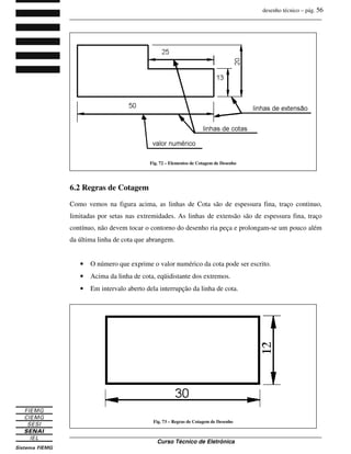 desenho técnico – pág. 56
_______________________________________________________________________________
_______________________________________________________________________________
Curso Técnico de Eletrônica
6.2 Regras de Cotagem
Como vemos na figura acima, as linhas de Cota são de espessura fina, traço continuo,
limitadas por setas nas extremidades. As linhas de extensão são de espessura fina, traço
contínuo, não devem tocar o contorno do desenho ria peça e prolongam-se um pouco além
da última linha de cota que abrangem.
• O número que exprime o valor numérico da cota pode ser escrito.
• Acima da linha de cota, eqüidistante dos extremos.
• Em intervalo aberto dela interrupção da linha de cota.
Fig. 72 – Elementos de Cotagem de Desenho
Fig. 73 – Regras de Cotagem de Desenho
 